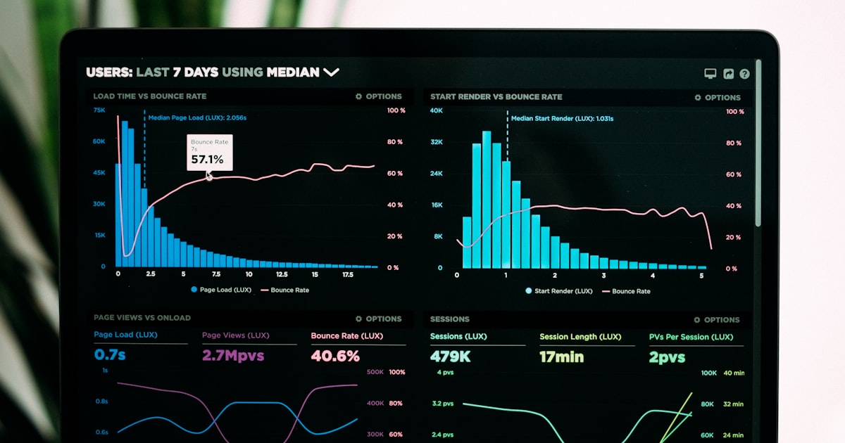 Data analytics dashboard with charts and graphs on a laptop screen for deep research