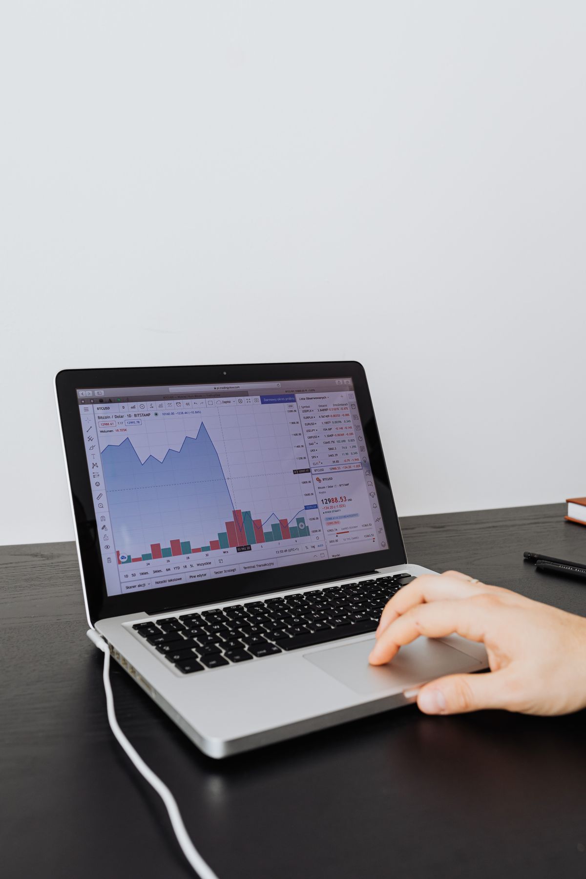 A person reviewing financial charts on a laptop at a desk