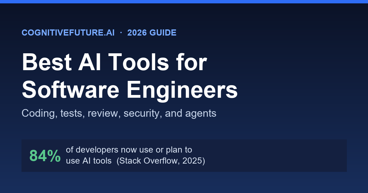 Best AI Tools for Software Engineers 2026 guide, cognitivefuture.ai