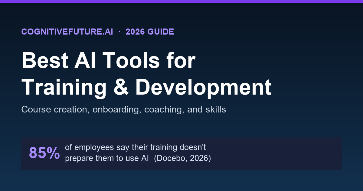 Best AI Tools for Training and Development 2026 guide, cognitivefuture.ai