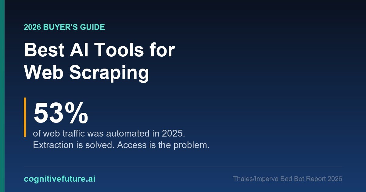 Best AI Tools for Web Scraping 2026: 53 percent of web traffic was automated in 2025