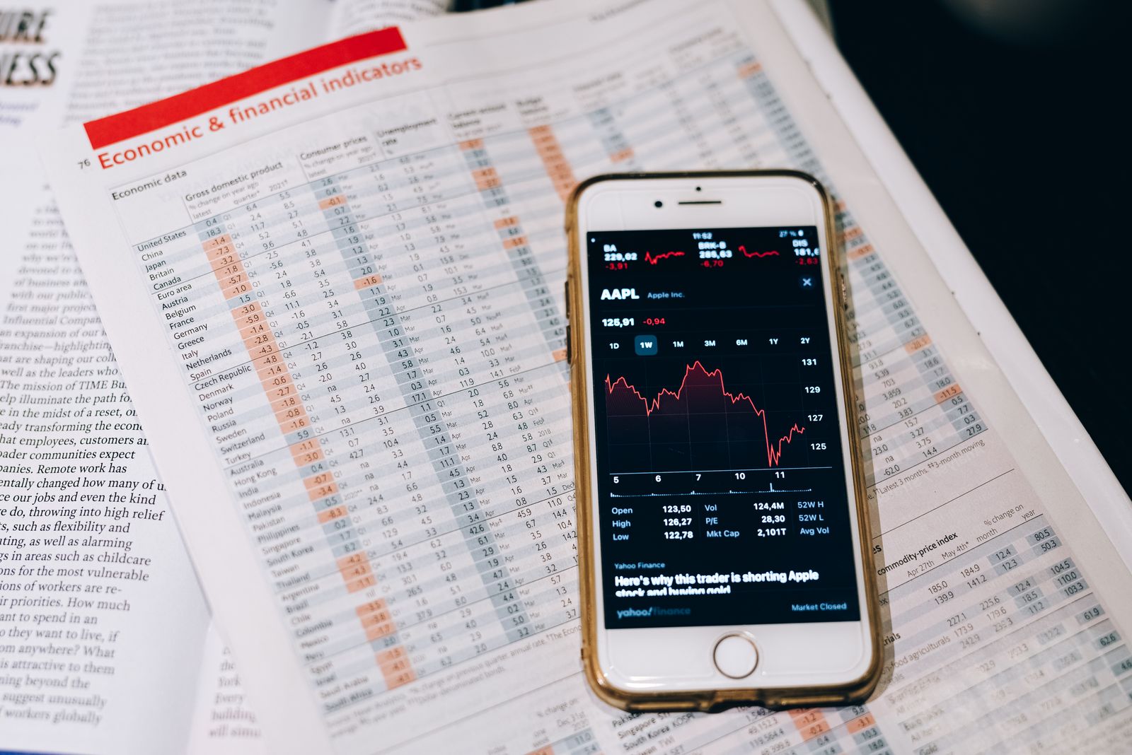 A dashboard with charts and data visualizations on a screen