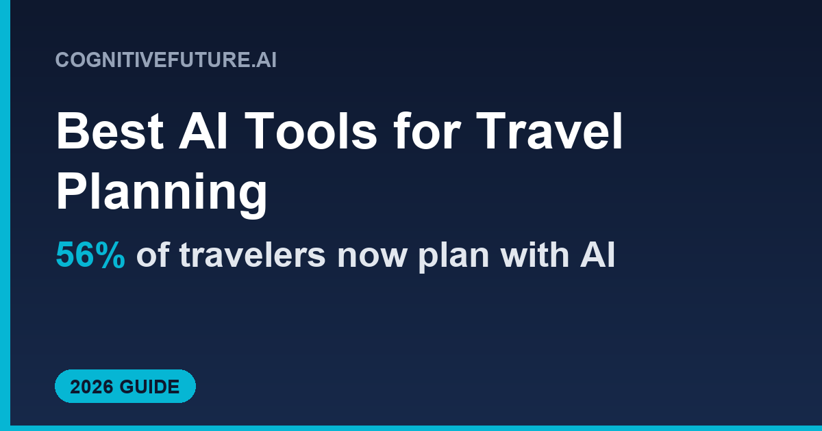 Best AI Tools for Travel Planning 2026 guide cover, 56 percent of travelers now plan trips with AI