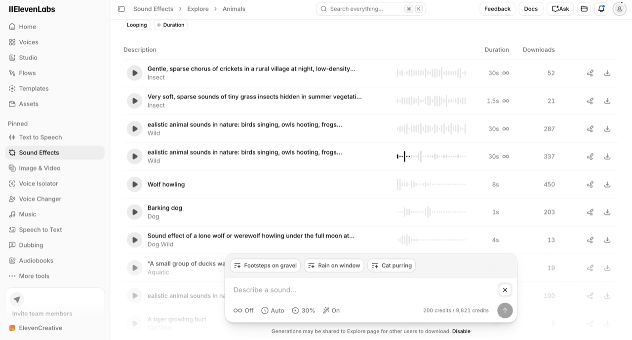 The ElevenLabs Sound Effects explore page with a generation composer showing a cost of 200 credits against a remaining balance of 9,821 credits.