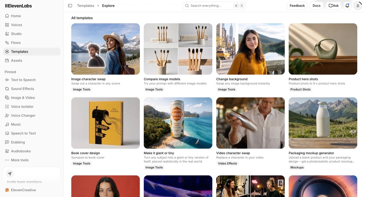 The full ElevenLabs template grid showing image character swap, compare image models, change background, product hero shots, book cover design, make it giant or tiny, video character swap and packaging mockup generator.
